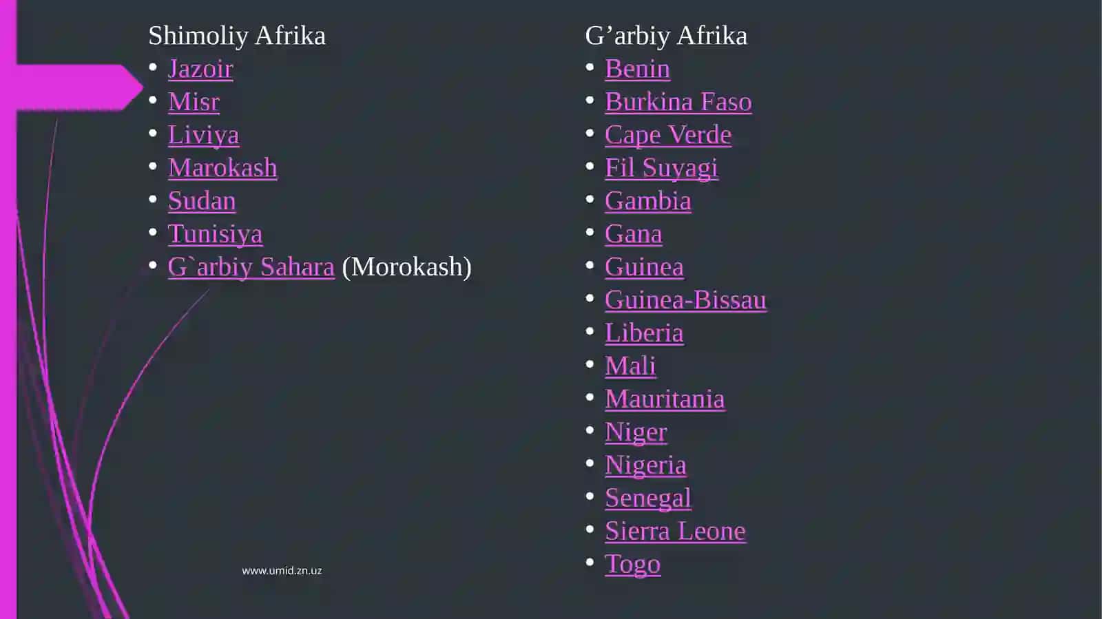 Afrika 2