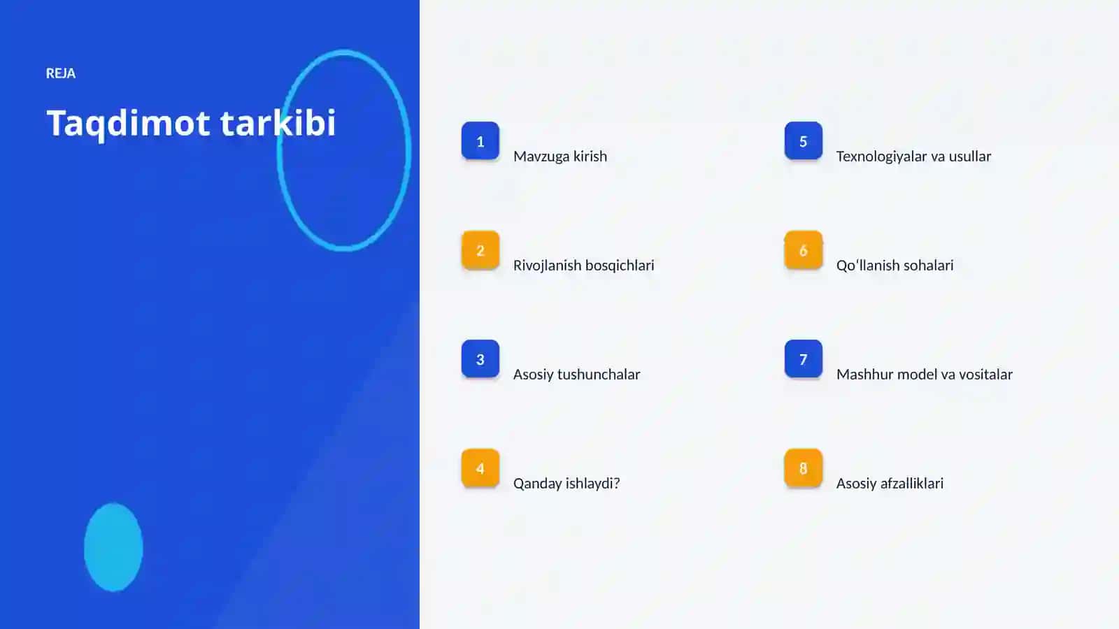 SUNʼIY INTELLEKT • PROFESSIONAL TAQDIMOT 2