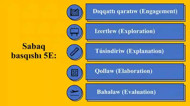 Juqa linza járdeminde kórinis jasaw_5E 2