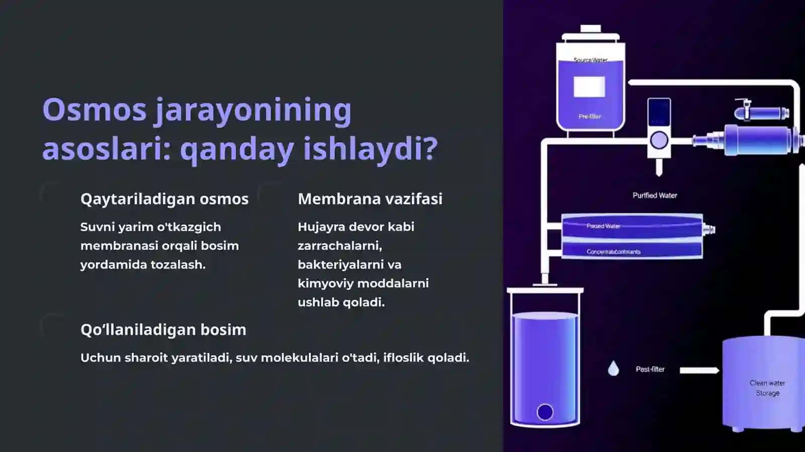 Osmos Usulida Oqava Suvlarni Tozalash 2