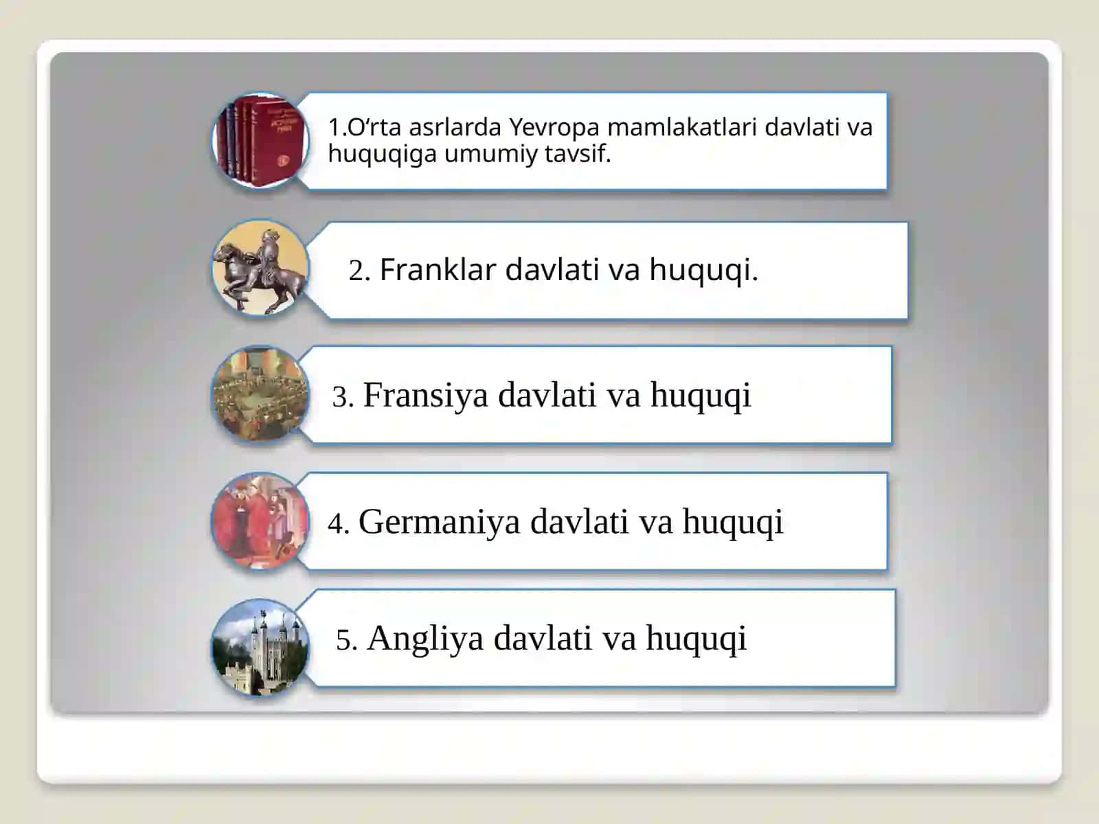 O‘rta asrlarda Yevropa mamlakatlari davlati va huquqi 2