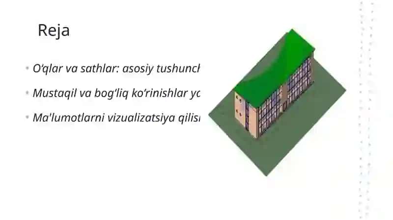 O‘qlar vasathlarni yaratish 2