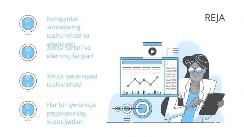 Kompyuter xotira iyerarxiyasi 2