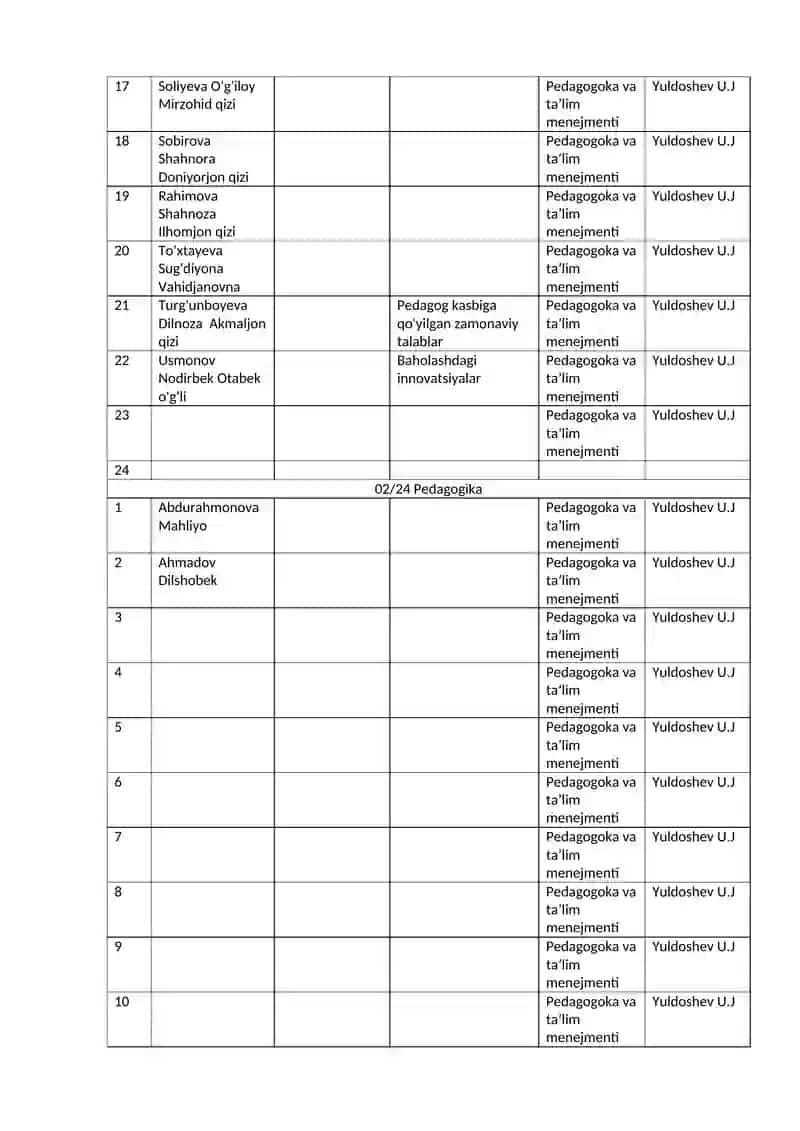 Tarbiya jarayoni mohiyati va prinsiplari 2