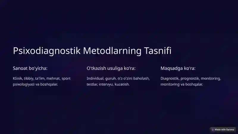 Tibbiyotda Psixodiagnostik Metodlar 2