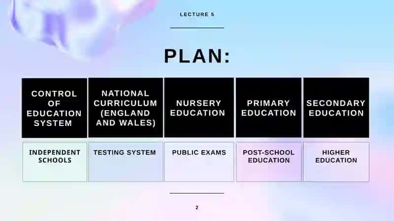 BRITISH EDUCATION SYSTEM 2