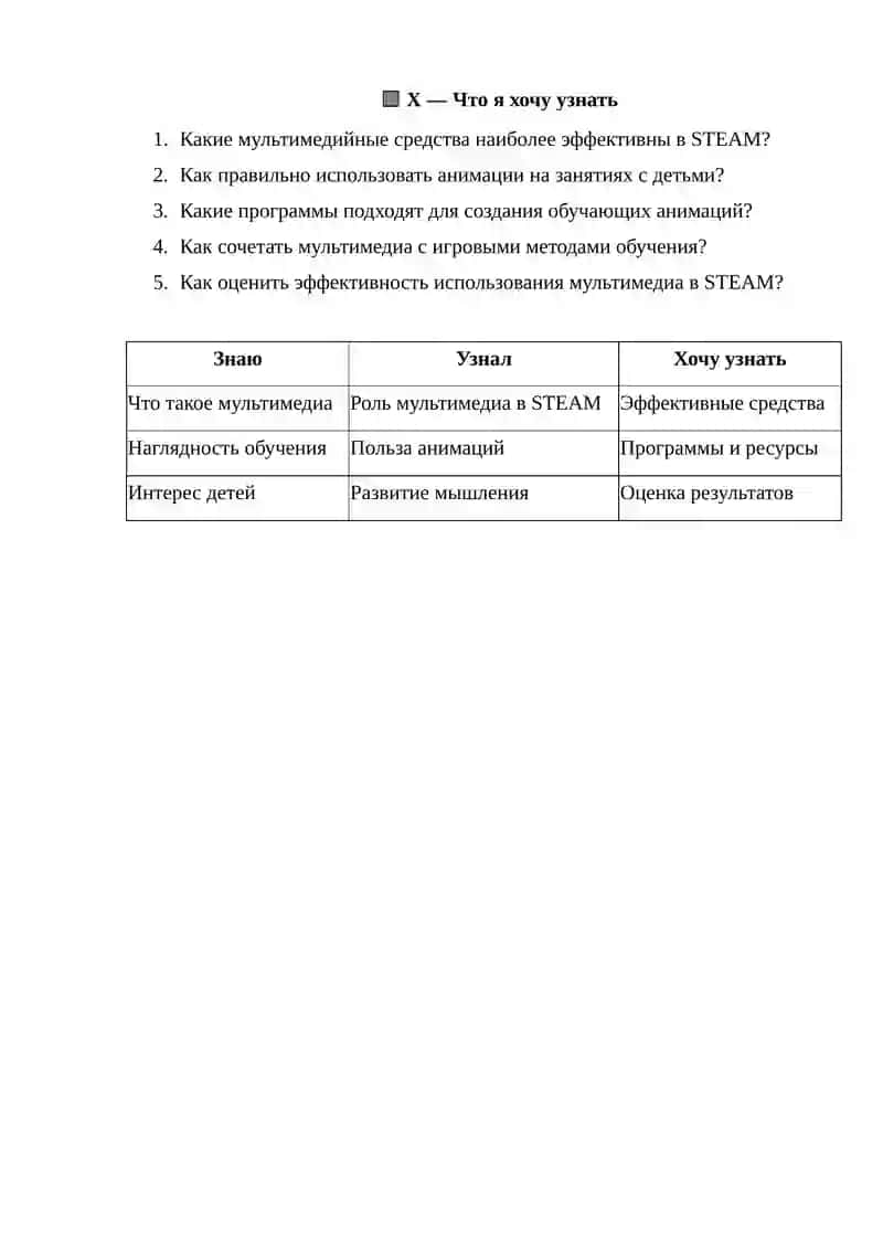 Мультимедийные средства и анимации в учебном процессе 2