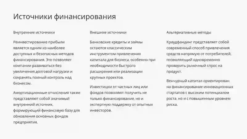 Принципы финансирования бизнеса 2