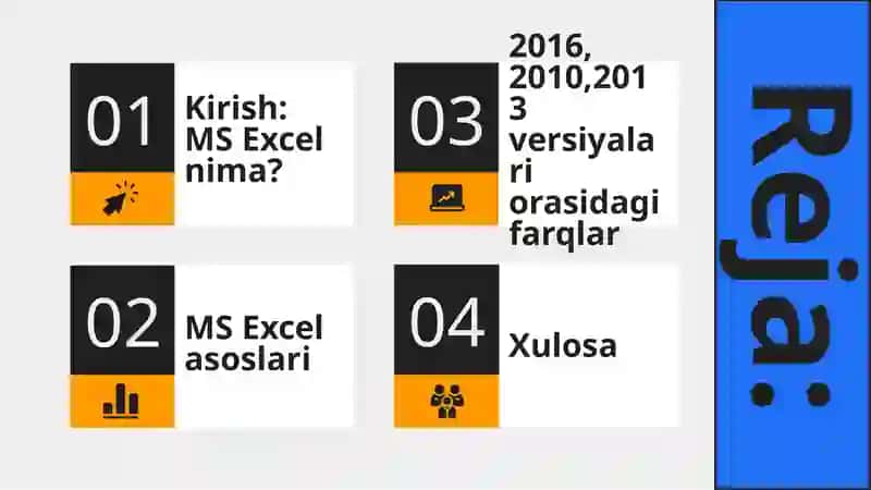 MS Excel dasturining (2016, 2010, 2013) versiyalari orasidagi farqlar 2