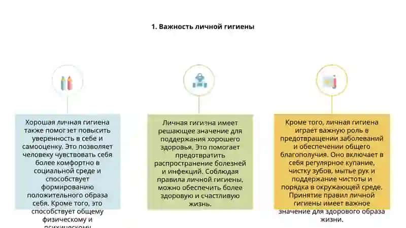 Важность личной гигиены 2