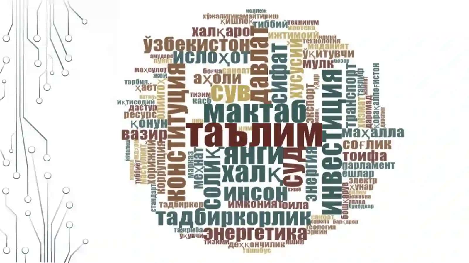 MAKTABDA VARIATIV O‘QUV REJALARNI JORIY ETISH 2