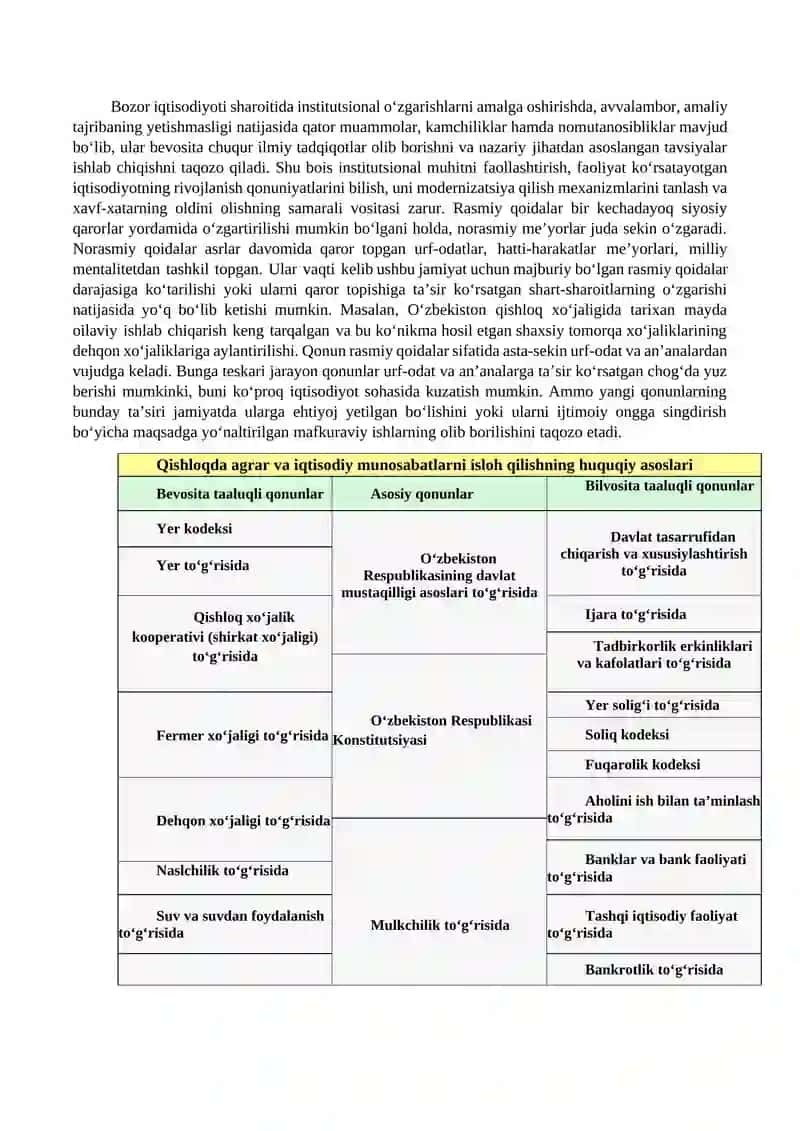 Agrar iqtisodiyotda institutsional siyosat 2