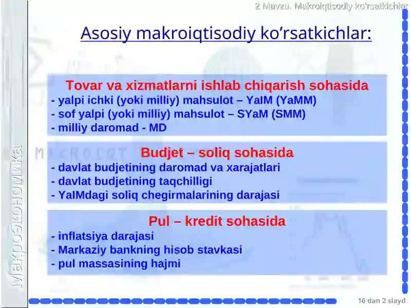 Makroiqtisodiy ko’rsatkichlar 2