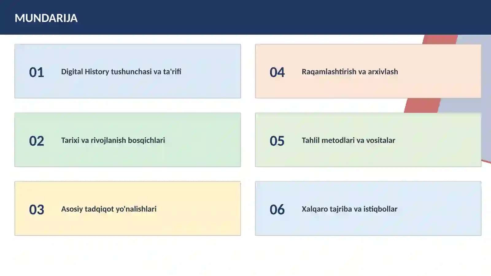 DIGITAL HISTORY (RAQAMLI TARIX) TUSHUNCHASI VA UNING TADQIQOT DOIRASI 2