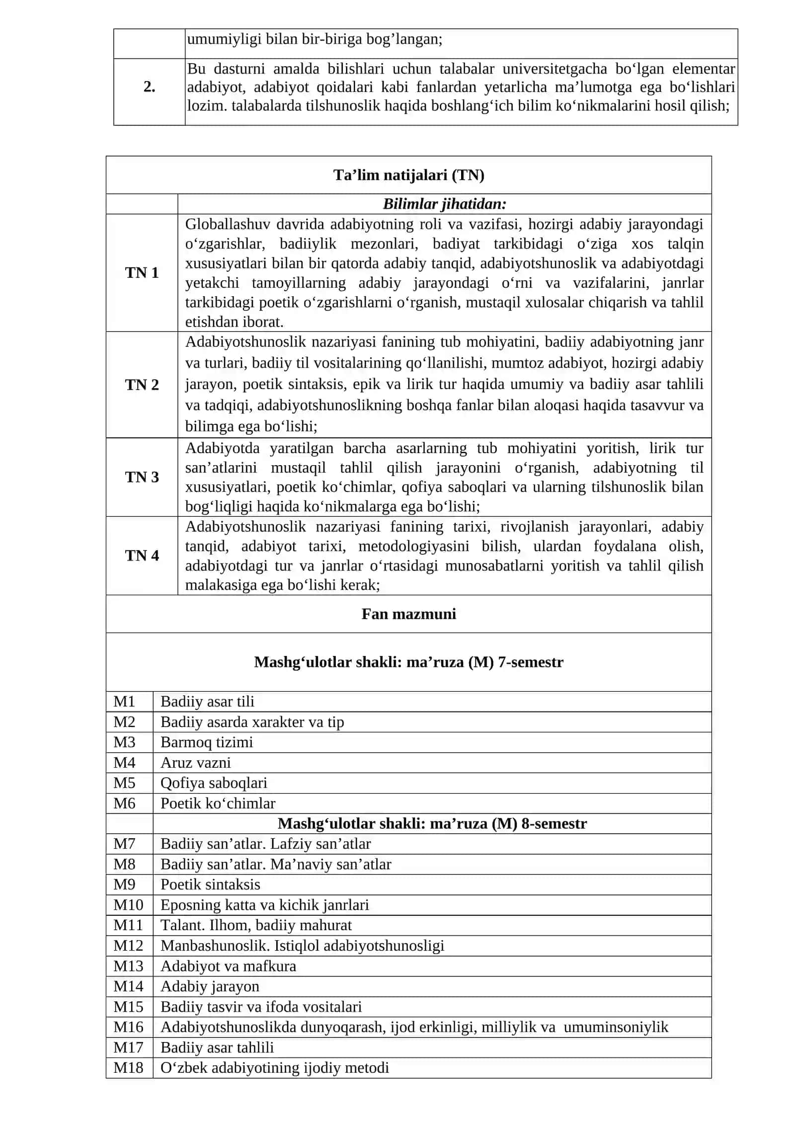 Adabiyotshunoslik nazariyasi 2