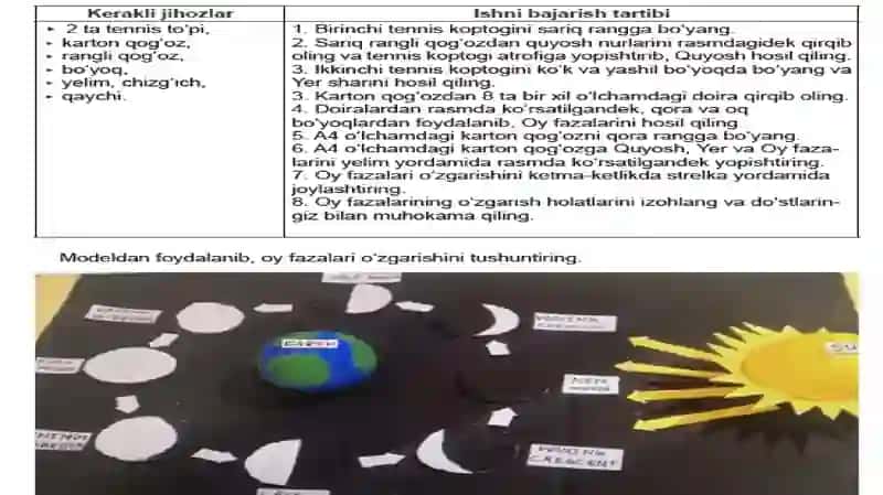 OY HOLATINI KUZATISH 2
