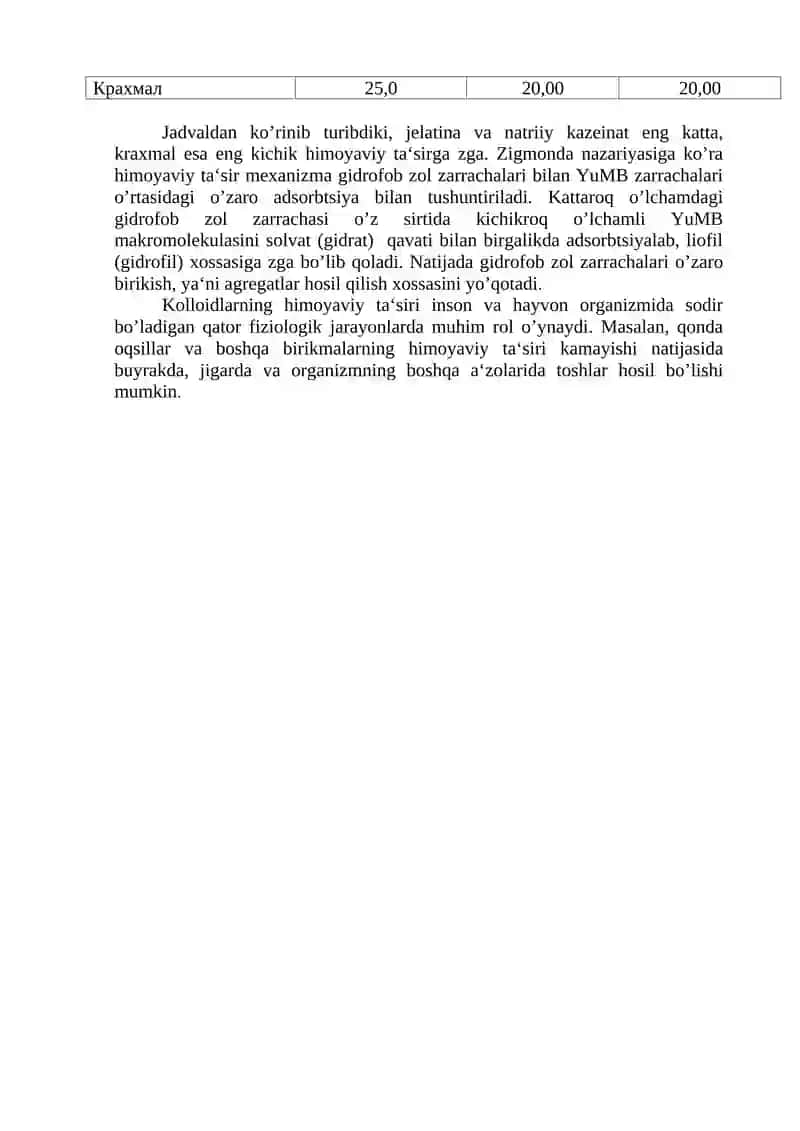 KOATSERVATSIYA HODISASI 2