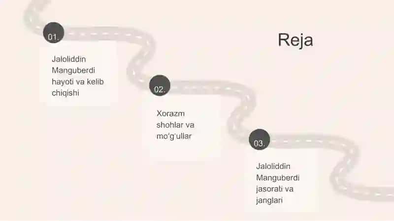 Jaloliddin Manguberdi hayoti va kelib chiqishi 2