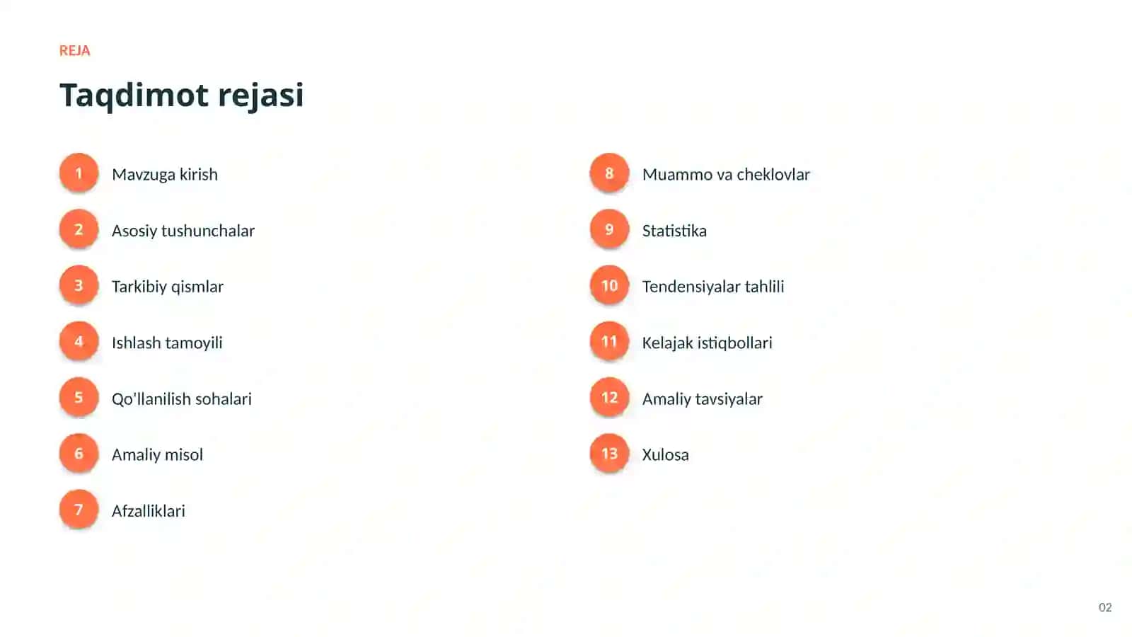 SUN'IY INTELLEKT • AI IJOD VA SAN'ATDA 2