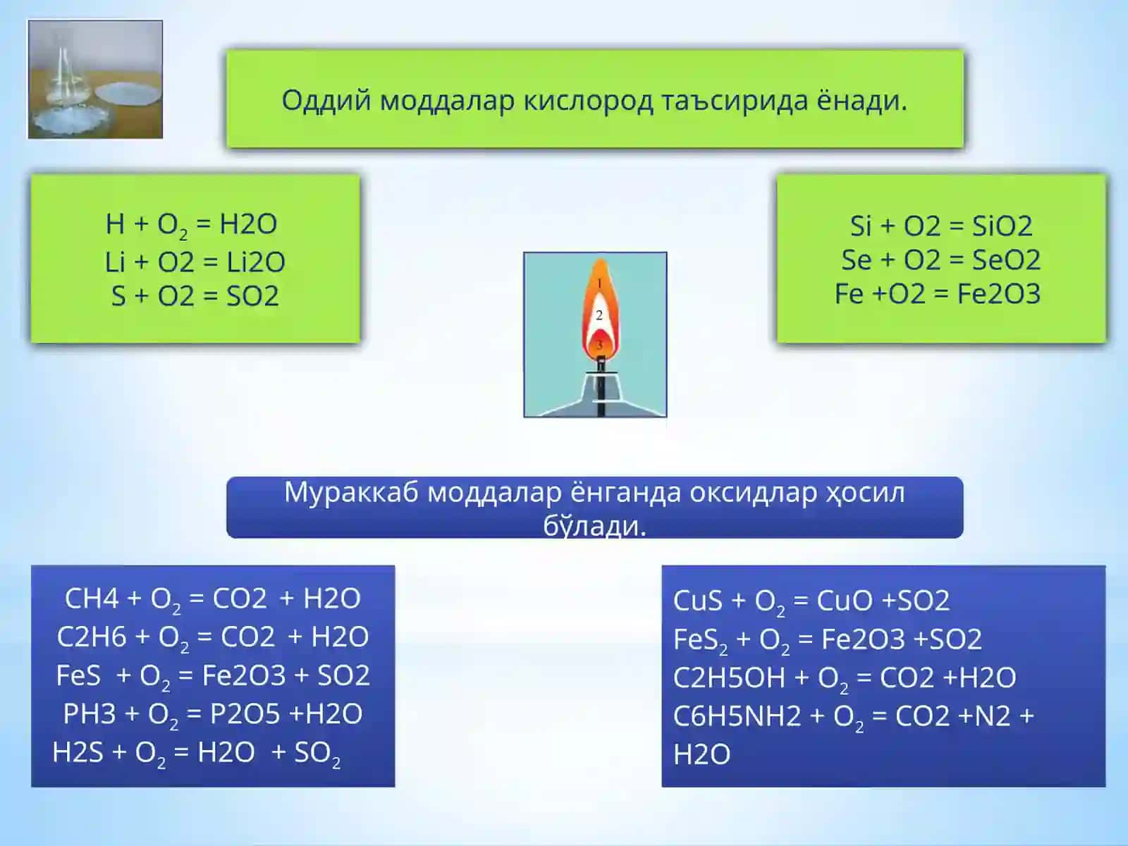 Oksidlar va ularning toifalanishi | Оксидларнинг олиниши 2
