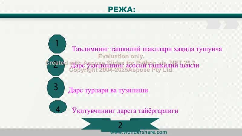 Таълимни ташкилий шакллари ва методлари (презентация) 2
