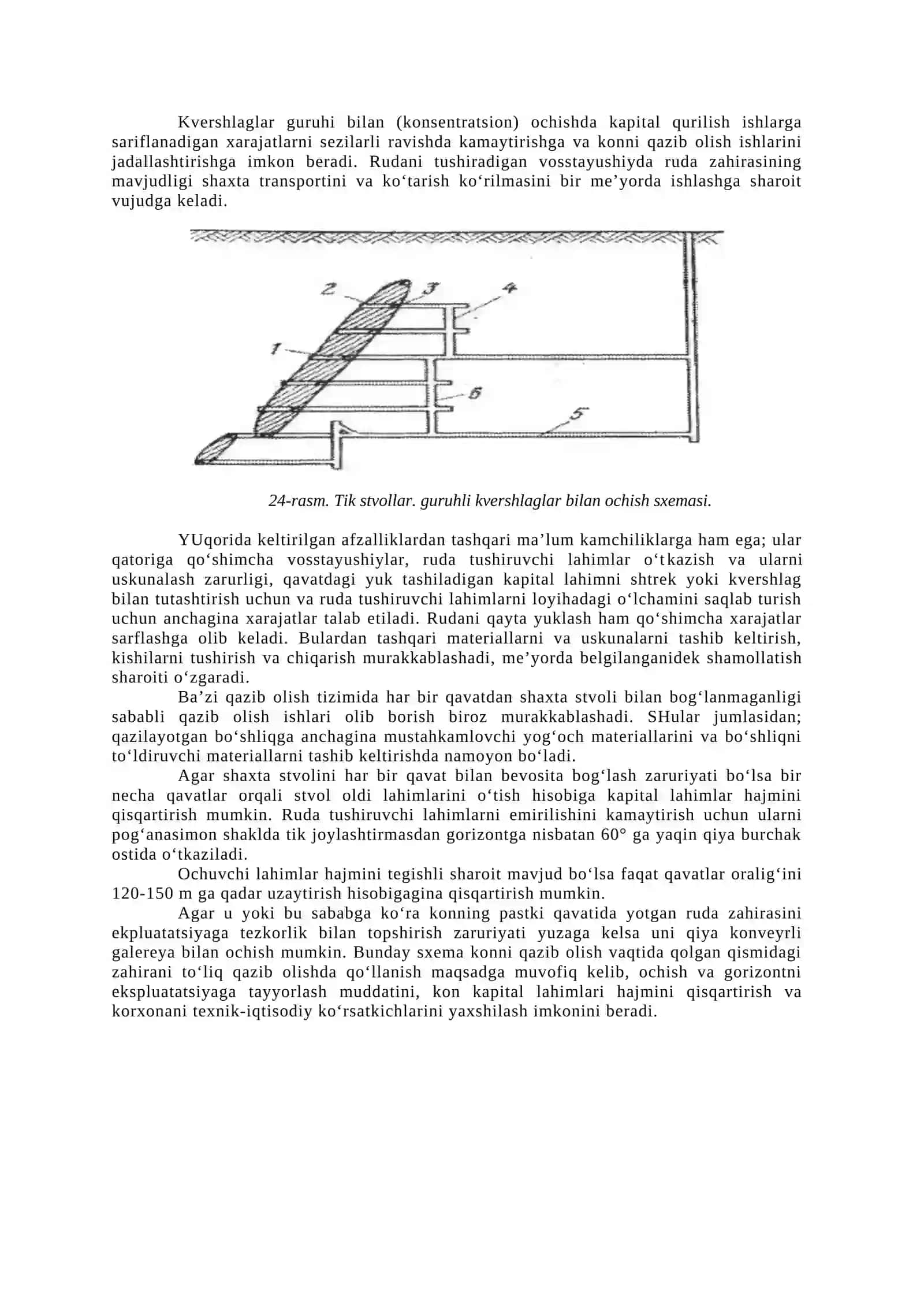 Qavatlarni ochish tartibi 2