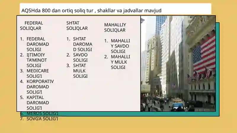 Tayyorlagan taqdimoti AQSH 2