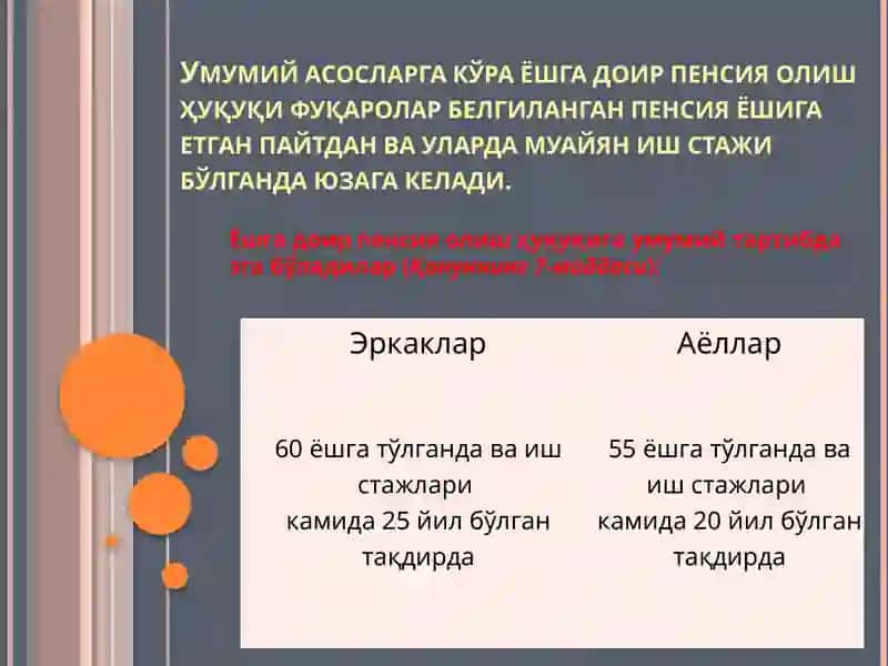 Yoshga doir pensiya 2