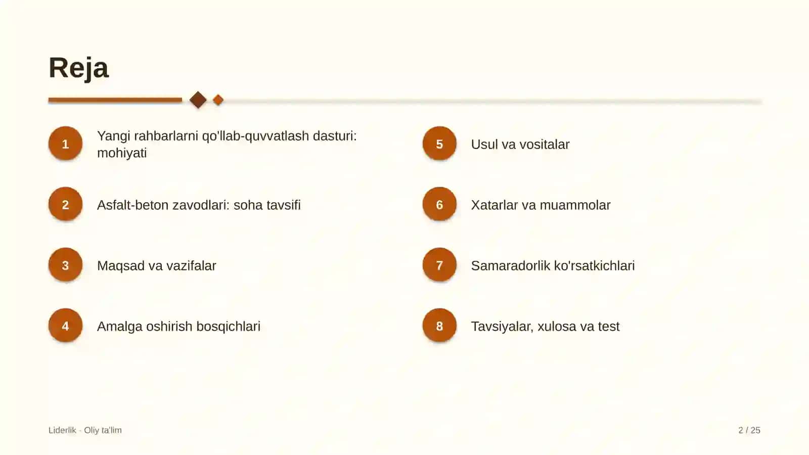 asfalt beton zavodlarida yangi tayinlangan rahbarlarni qo'llab quvvatlash dasturi 3125 2