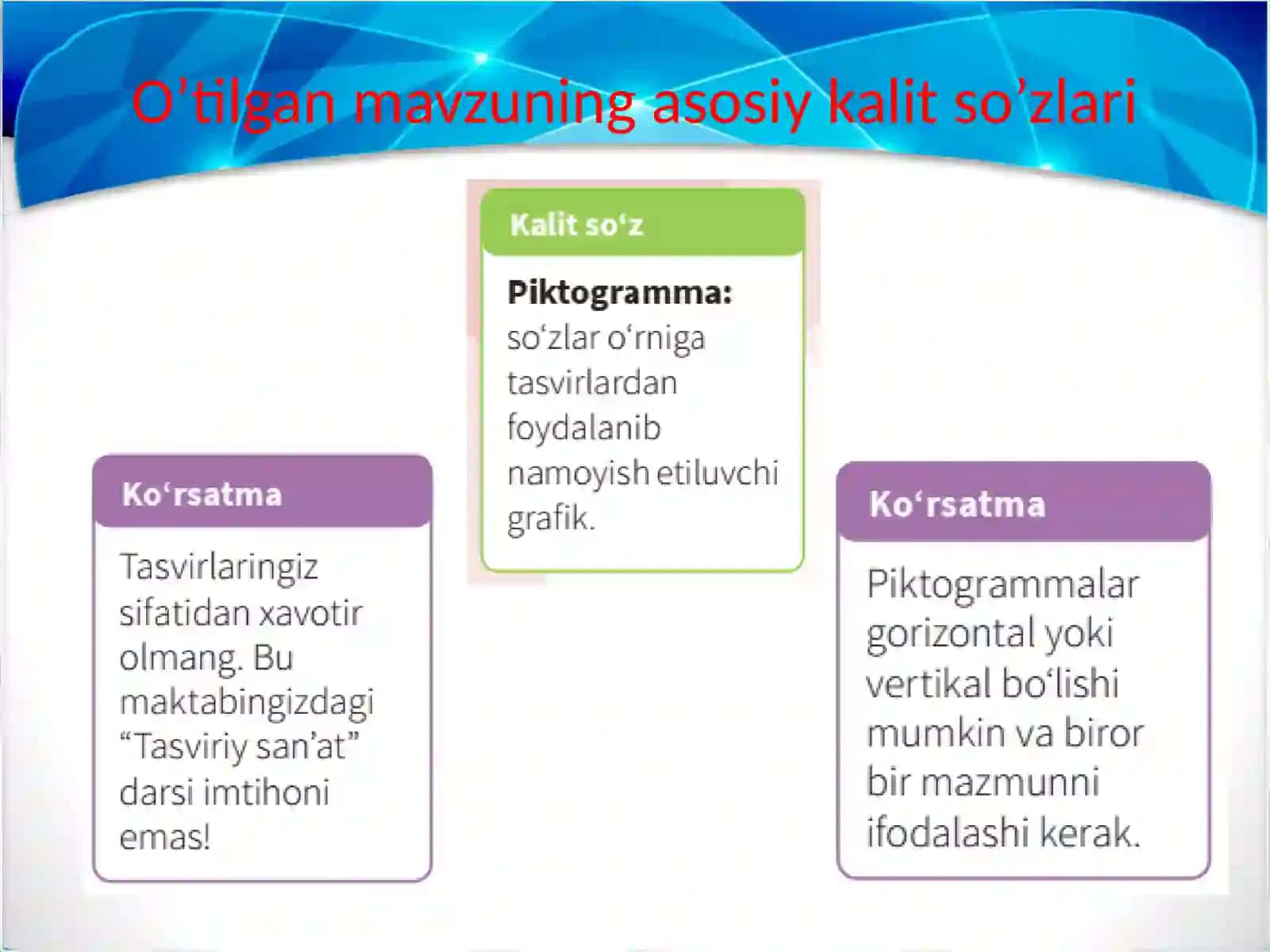 Axborotni qiymatini hisoblash. Piktogramma yaratish 2
