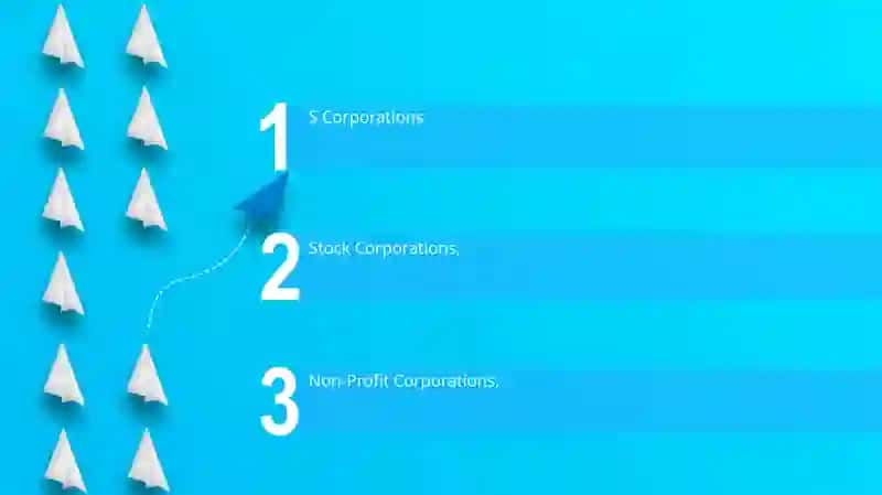 S Corporations 2