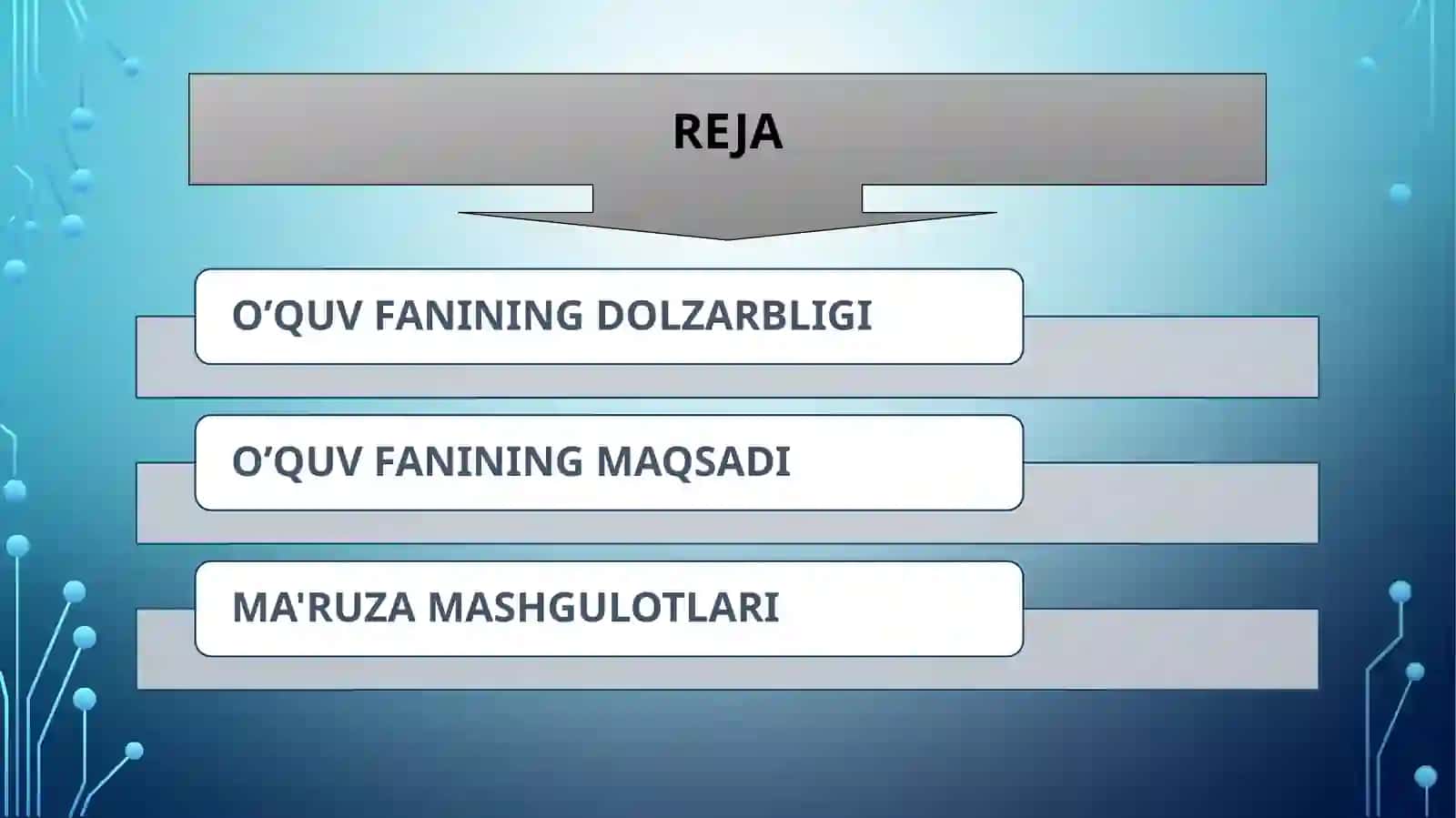 PUL VA MOLIYA FANIGA 2