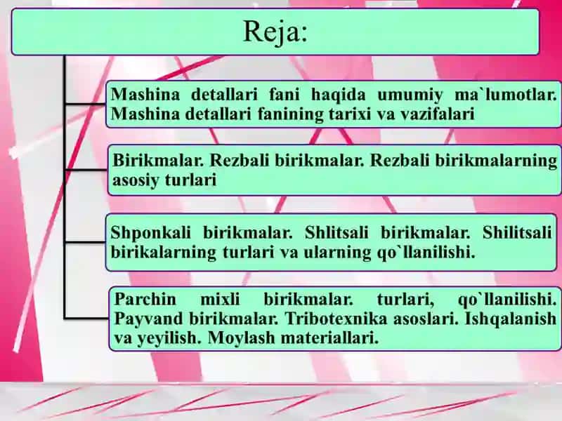 Birikmalar. Rezbali birikmalar. 2