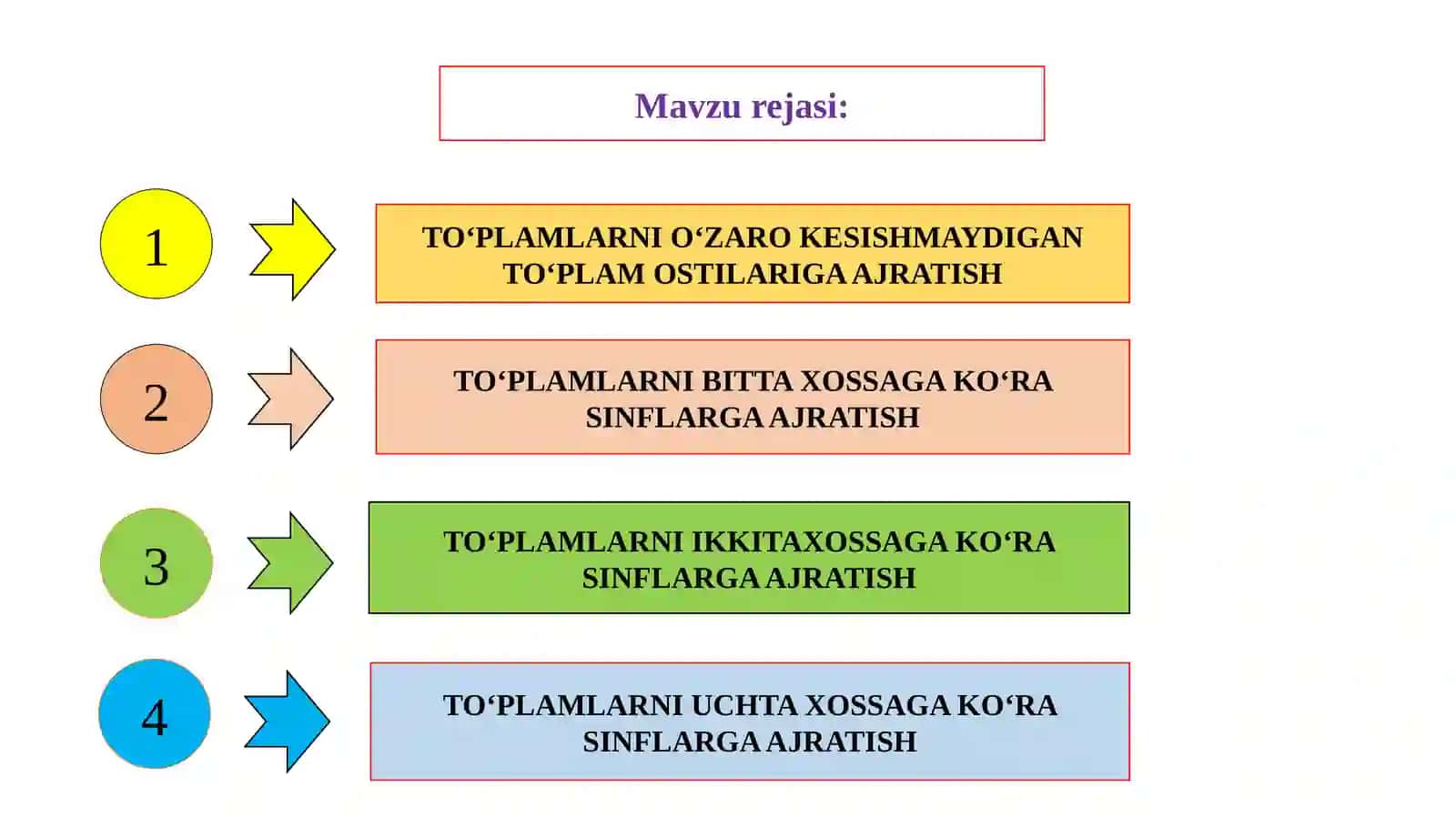 TO‘PLAMLARNI SINFLARGA AJRATISH 2