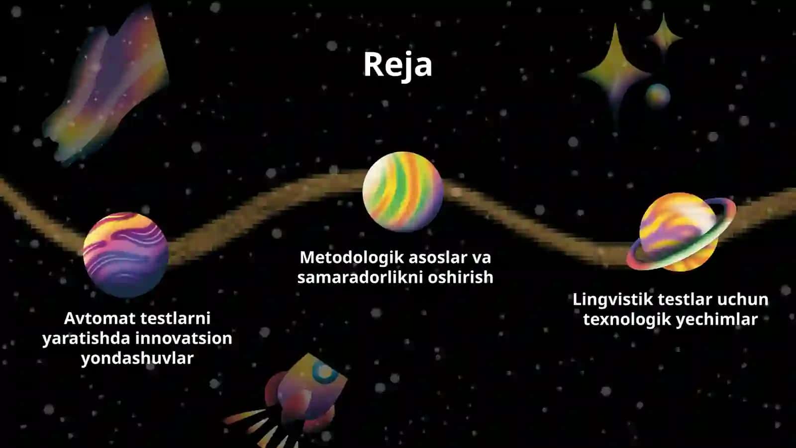 Ling va metodik avtomat testlarni yaratish usullari 2