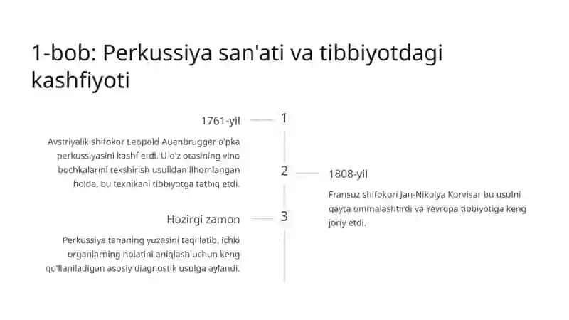 O'pka perkussiyasi: Normal va patologik perkussiya tovushlari 2