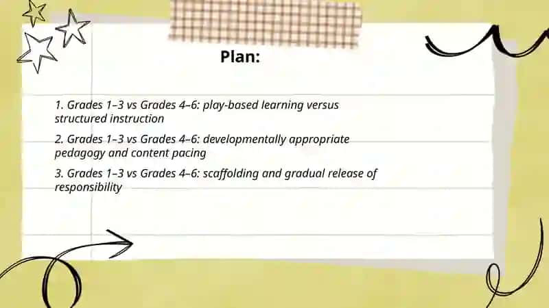 Comparison of Teaching Methodologies in Primary (Grades 1–3) and Lower Secondary (Grades 4–6) Education 2