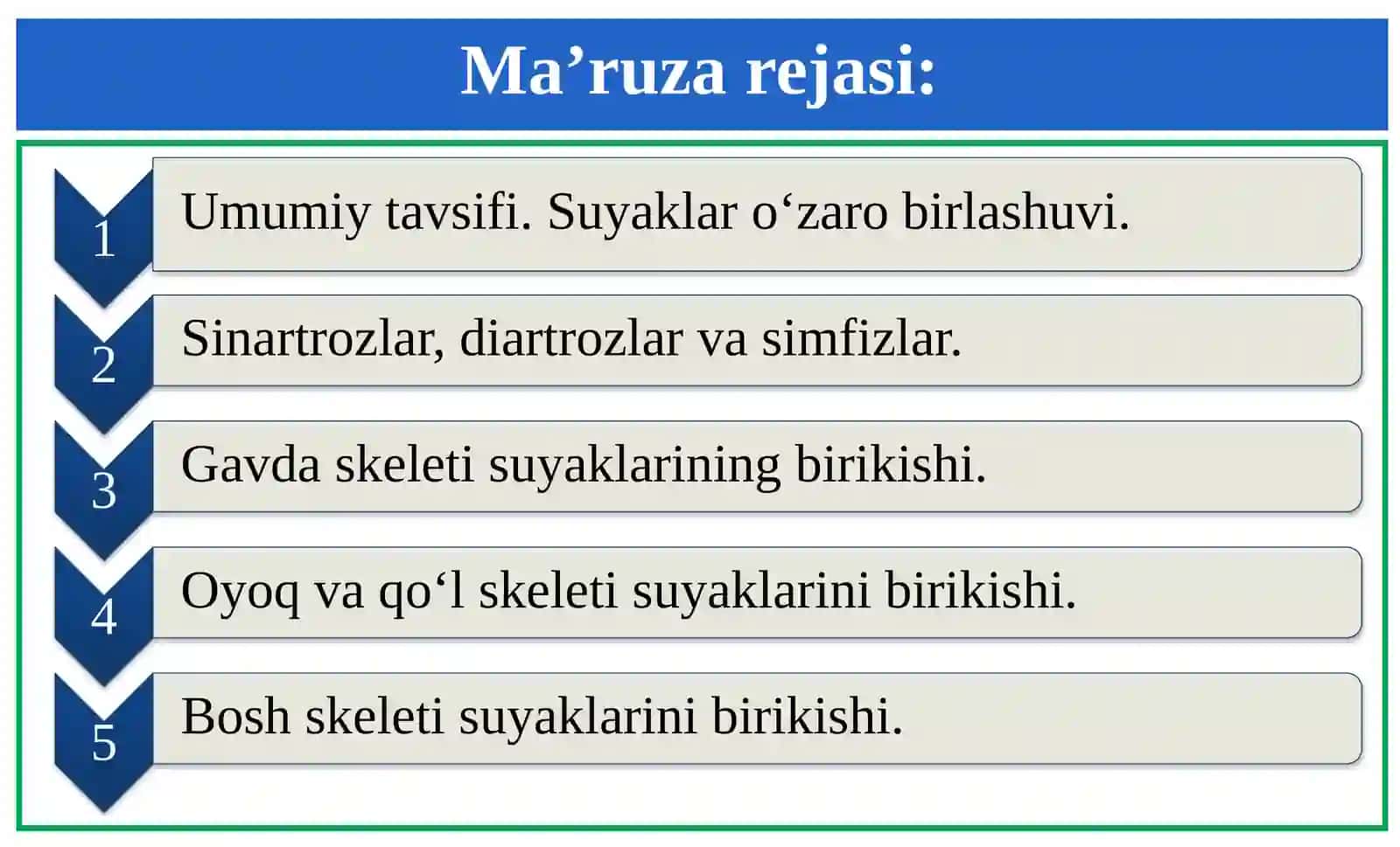 Sindesmologiya ODAM ANATOMIYASI 2