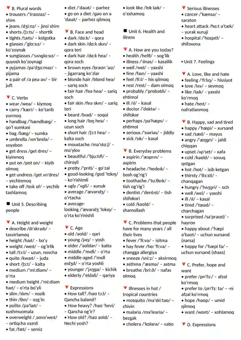 VOCABULARY IN USE ELEMENTARY O'ZBEKCHA TARJIMASI VA O'QILISHI  BILAN 2