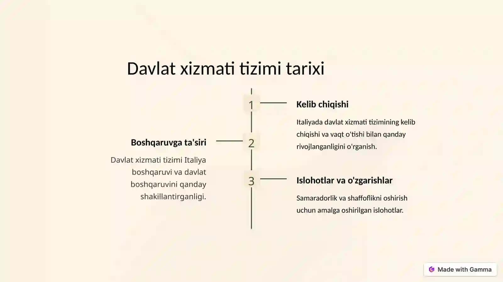 Italiyada davlat xizmati tizimi 2