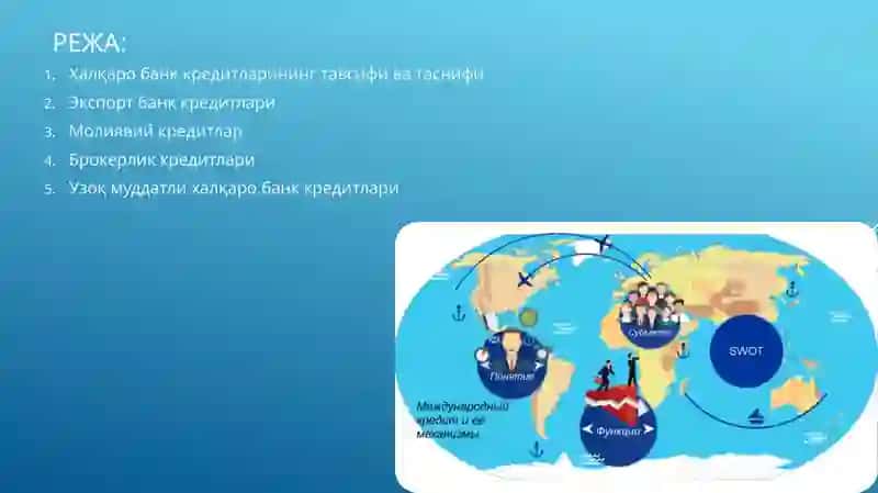 Тижорат банкларининг халқаро кредит операциялари 2