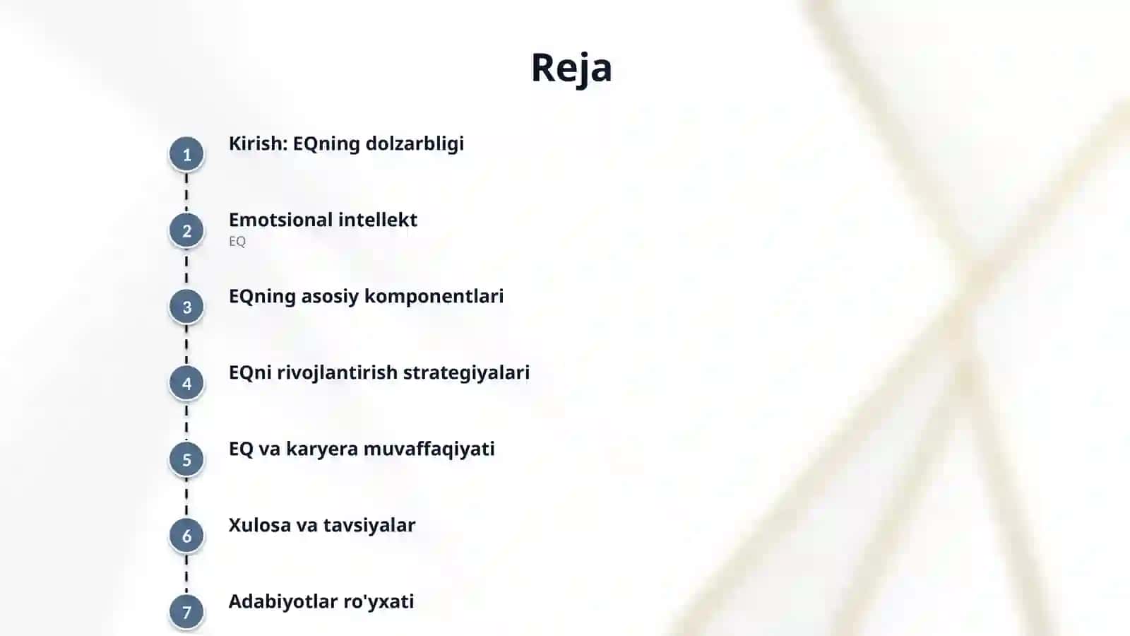 Emotsional intellekt (EQ) nima va uni qanday rivojlantirish mumkin? 2