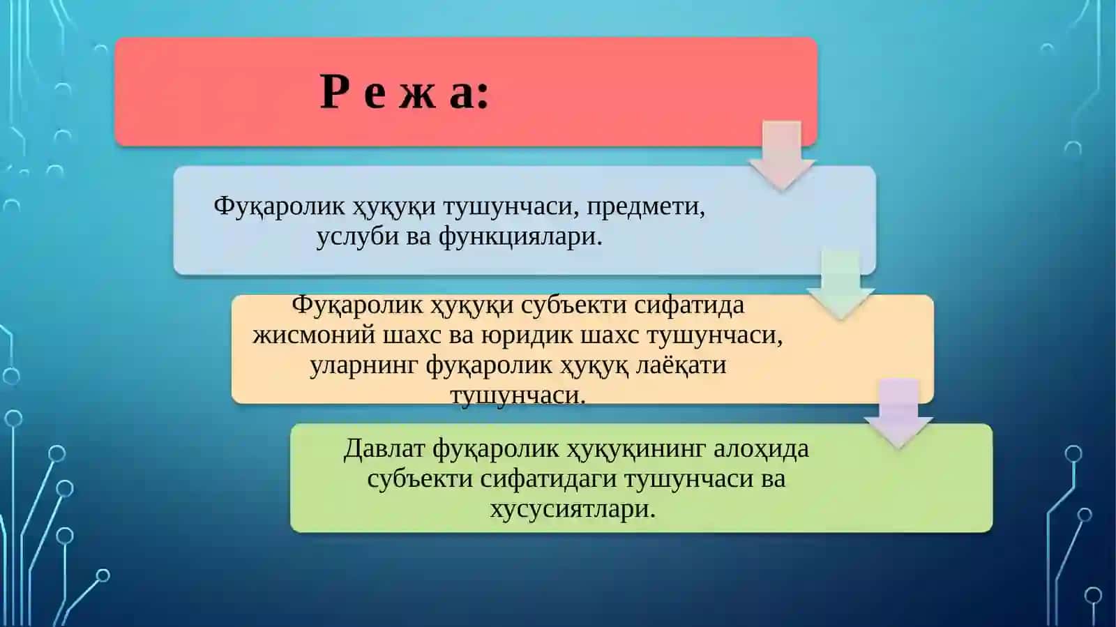 Фуқаролик ҳуқуқи фанига кириш 2