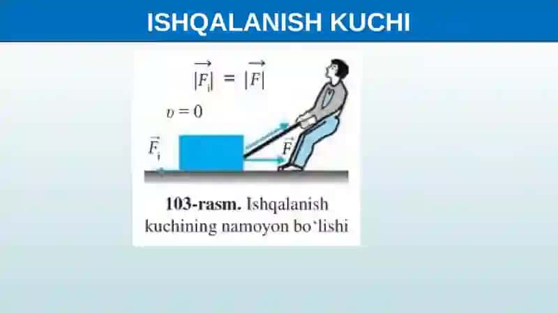 ISHQALANISH KUCHI 2