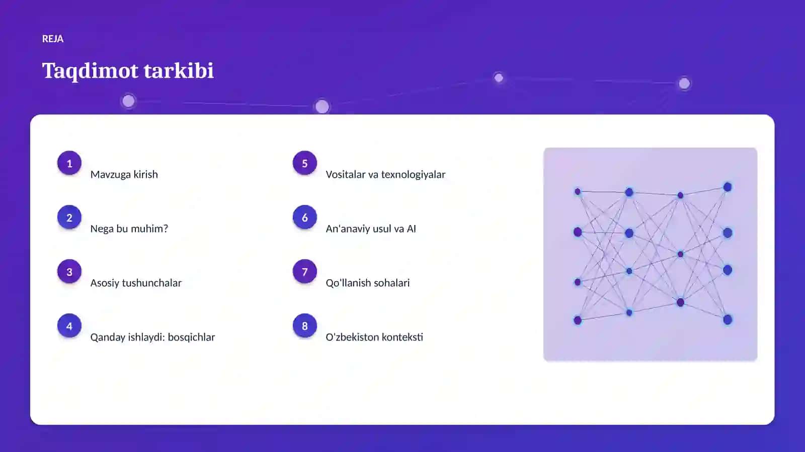 Sun'iy Intellekt va Buxgalteriya: 2030 Istiqboli 2