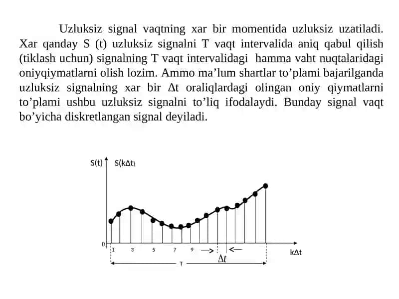 Uzluksiz signallarni raqamli uzatish 2