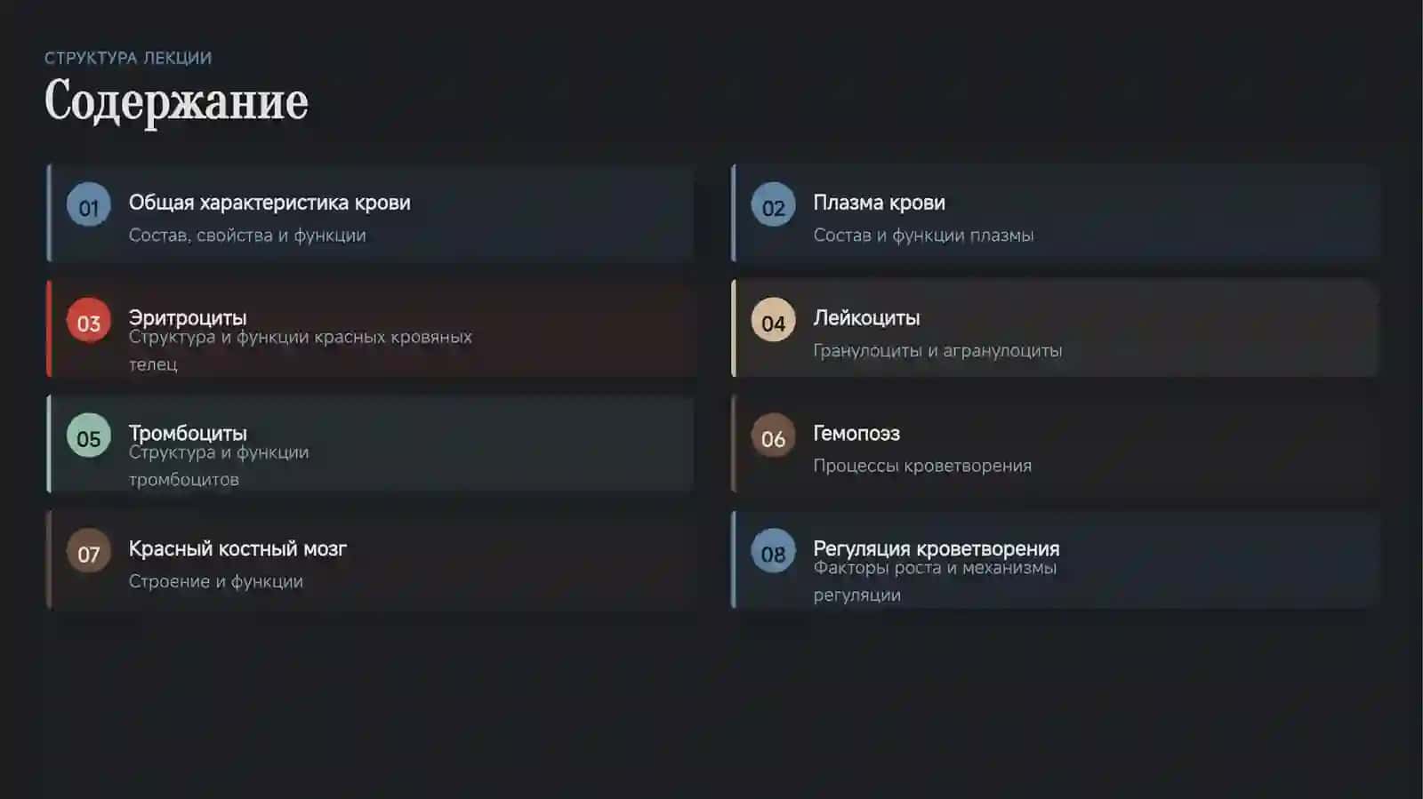 Кровьикроветворение 2