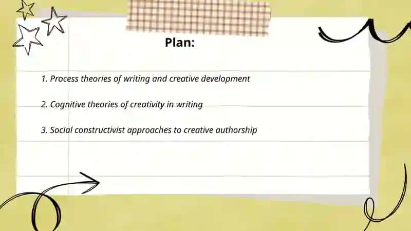 Theories and Creativity in writing 2