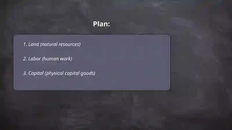 Factors of production 2