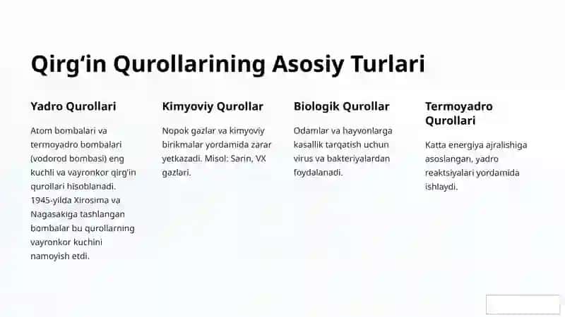Qirg`in Qurollari: Xavf va Tahdid 2